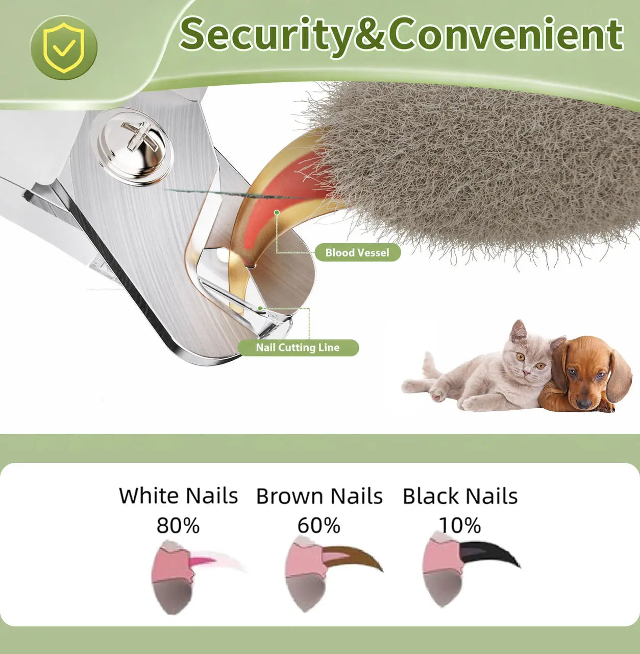 Professional Pet Nail Trimmer with LED Light and UV Lamp - Safe Grooming, Sharp Blades, Built-In Nail File, Nail Collector, Non-Slip Ergonomic Handle for All Sizes